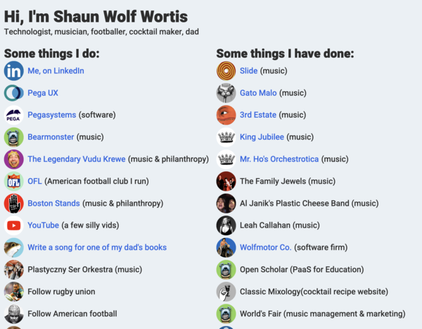 Shaun Wolf Wortis